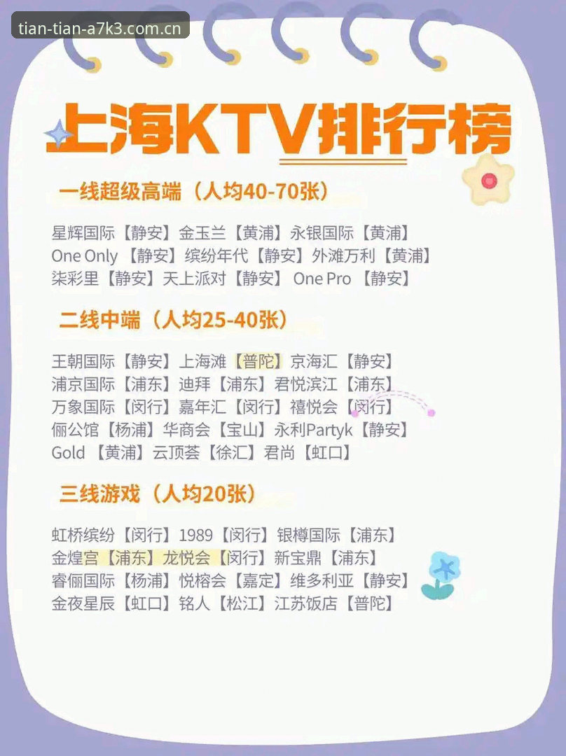 KTVIP官网 天天娱乐平台全新升级深度分析:KTVIP官网如何引领娱乐新潮流