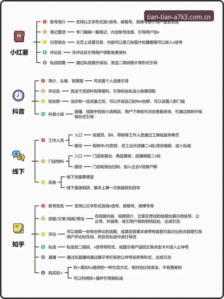 KTVIP使用教程 新手必看!KTVIP使用教程的5个关键步骤,轻松上手天天娱乐平台