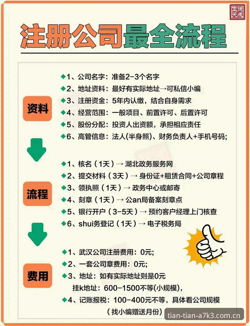 天天娱乐怎么注册 天天娱乐怎么注册完整指南:从入门到畅享的详细操作手册