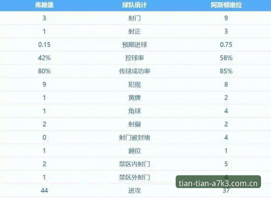 KTVIP优惠券 阿斯顿维拉欧联杯夺冠深度分析:埃梅里封神之路与30年冠军荒终结的全面解读